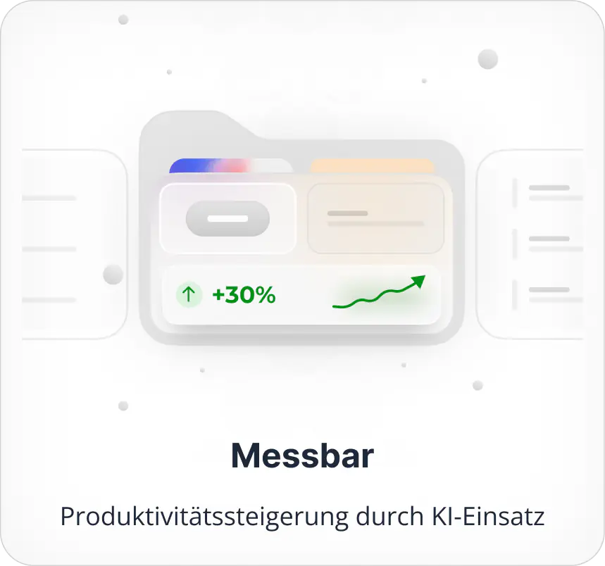 Messbar – Produktivitätssteigerung durch KI-Einsatz