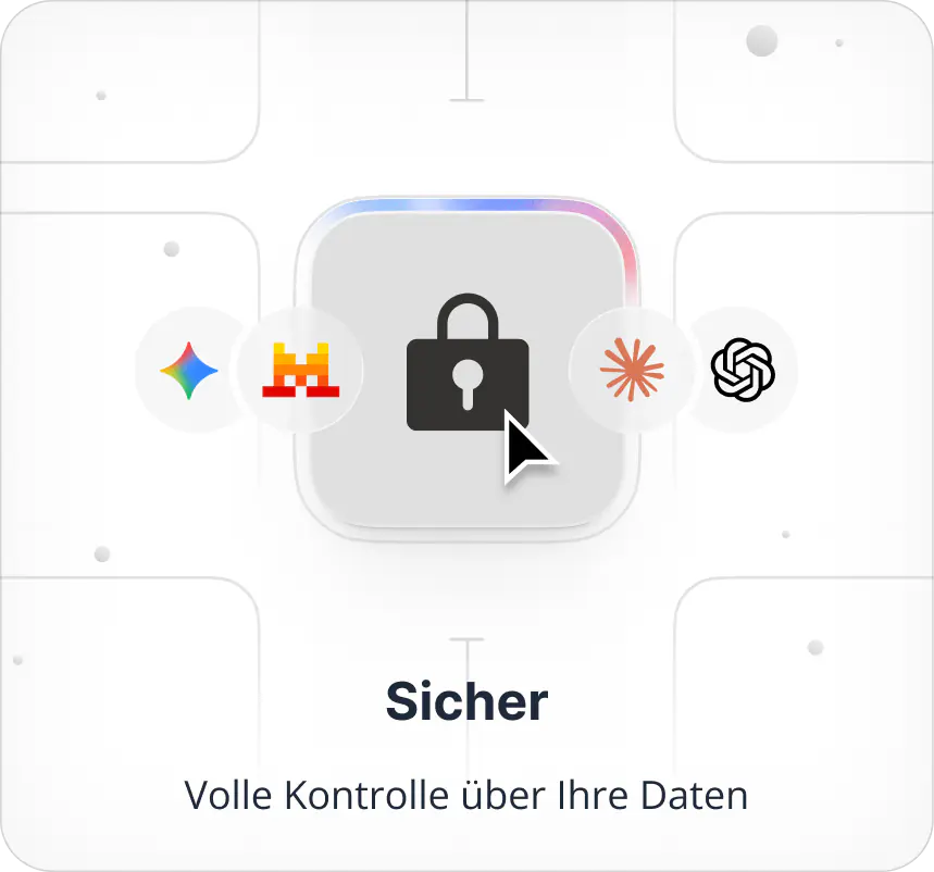 Sicher – Volle Kontrolle über Ihre Daten
